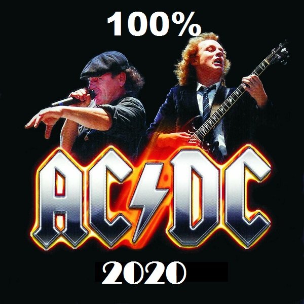 Постер к AC/DC - 100% AC/DC (2020)