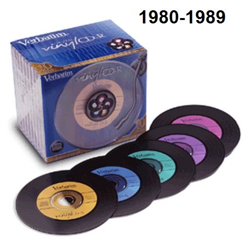 Постер к Vinyl On CD Vol 01-37 (1980-1989)